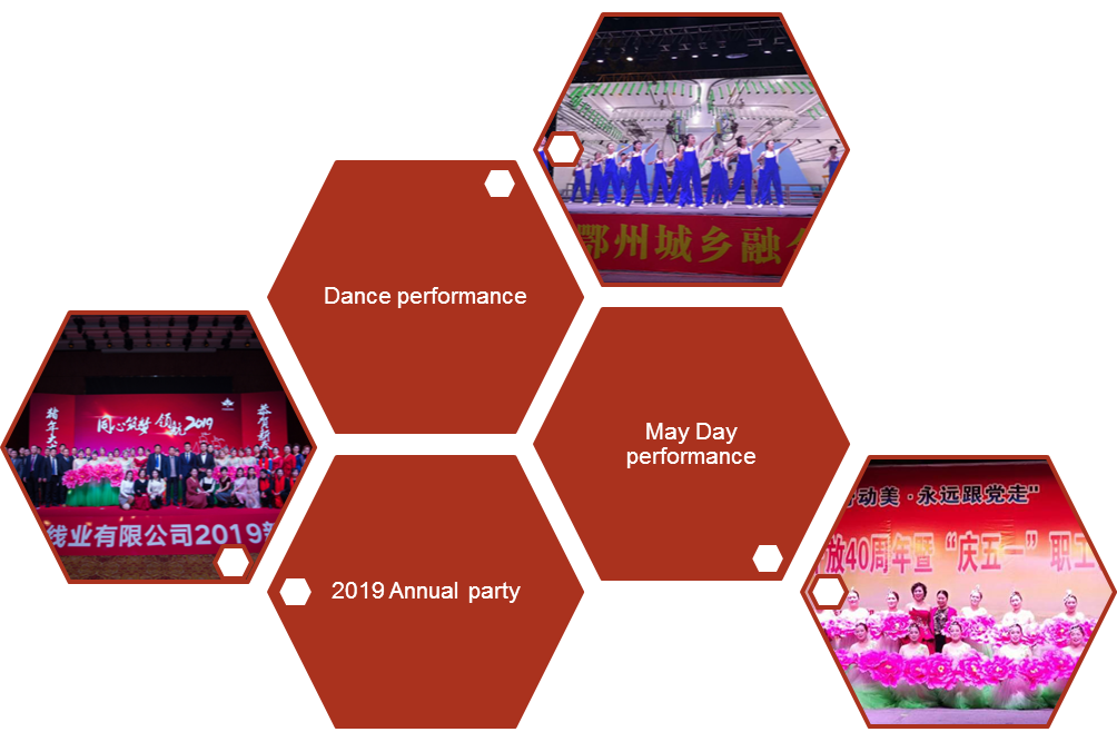 Performance.png